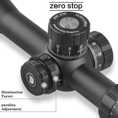 ED-PRS GEN2 5-25X56SFIR FFP-Z Optics Scopes