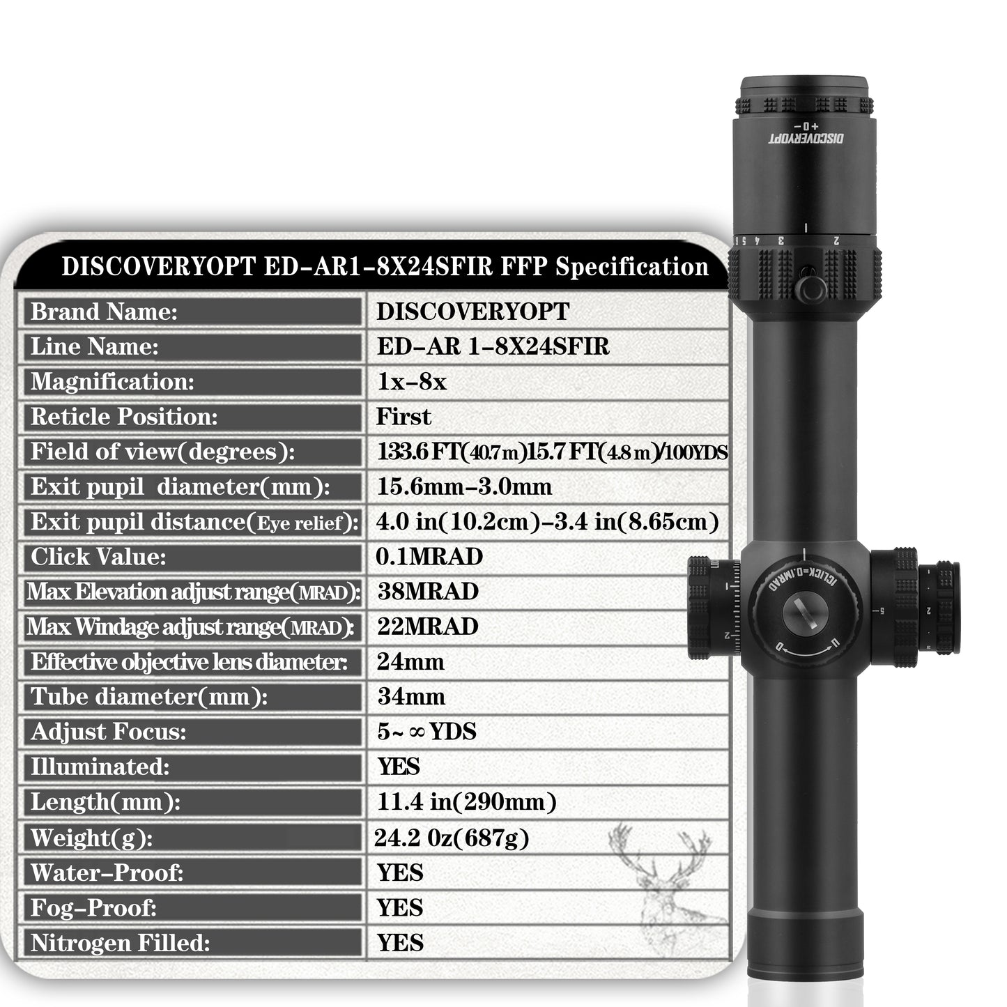 Visores ópticos ED-AR 1-8X24SFIR FFP