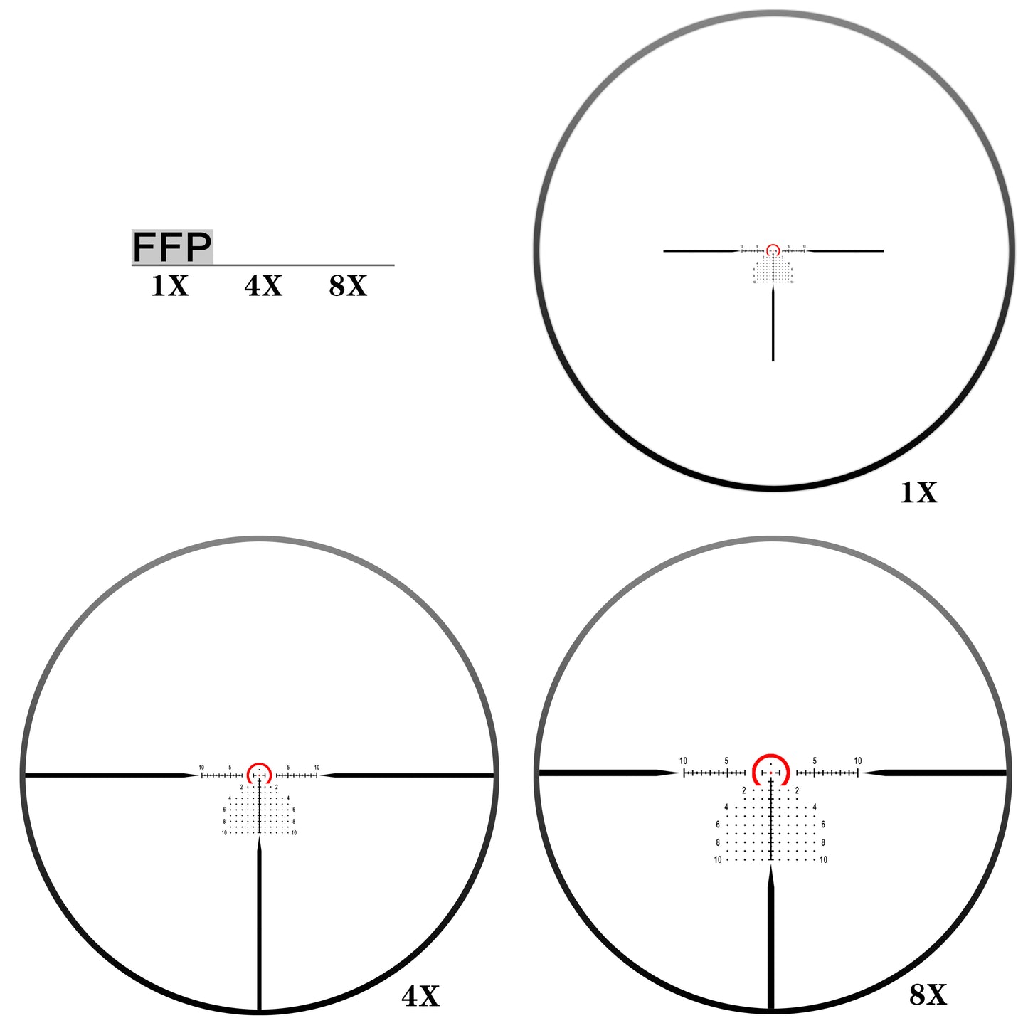 Visores ópticos ED-AR 1-8X24SFIR FFP