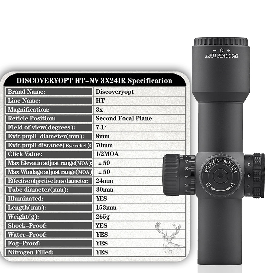 HT-NV 3X24IR Optics Scopes